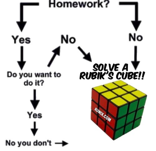 no homework