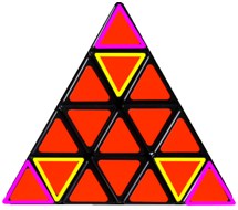 solve the tips