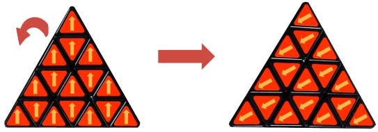 solved