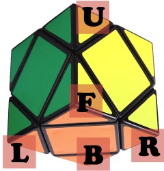 skewb notation