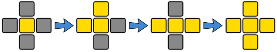 How to make a yellow cross on the top of the Rubik's Cube