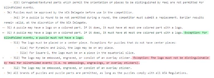 wca regulation 2018